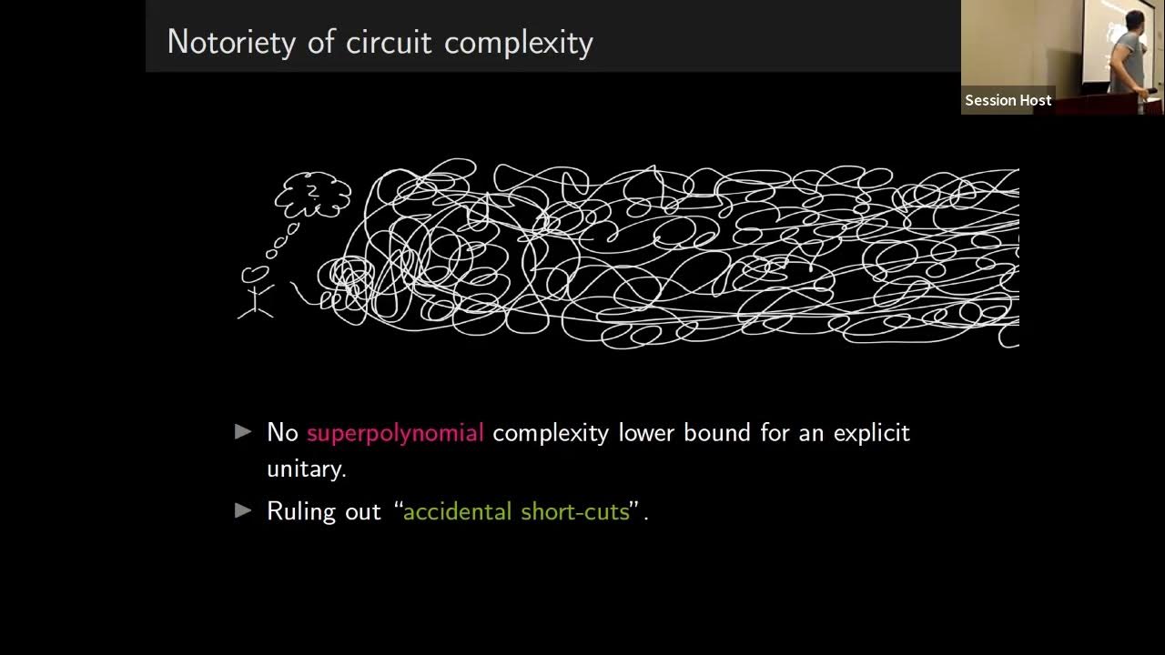 QIP 2022 Linear growth of quantum circuit complexity YouTube