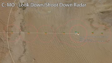 C: MO - Look Down/Shoot Down Radar