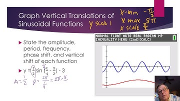 Graph Vertical Translations of Sinusoidal Functions