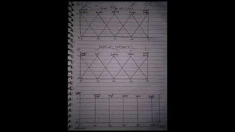 Sistem Level Air Fuzzy Logic Menggunakan Matlab dan Proteus