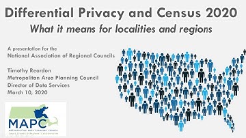 Differential Privacy for the 2020 Census