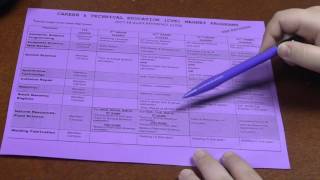 How to Register - 2017