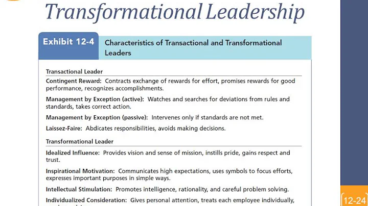 Chapter 12  Organizational Behavior SBU Faheem Hus...
