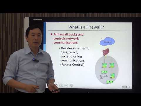 1.何謂防火牆 (ppt1~6)