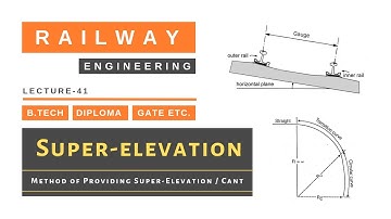 Super Elevation | Cant | Lecture - 41 | Railway Engineering | RRB JE SSC JE GATE ESE
