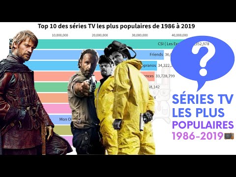 Vidéo: Les émissions Netflix Les Plus Populaires Par État