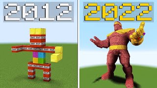 experiment 2012 vs 2022 v17