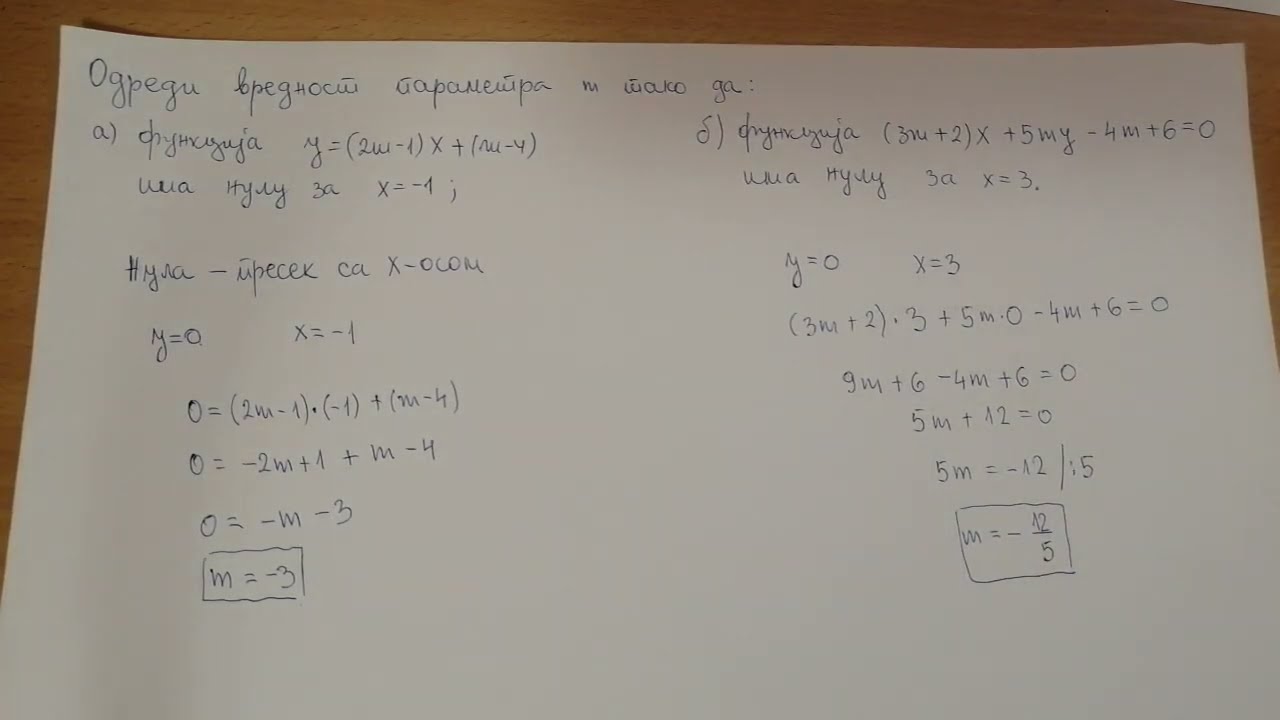 Parametar i nula funkcije