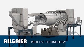 Allgaier Process Technology | Drum Dryer System TK+ | 3D Animation