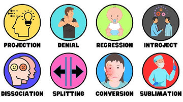 Every Psychological Defense Mechanism Explained in 8 Minutes