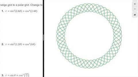 Amazing Polar Graphs