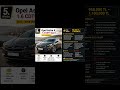 🔥 1 Milyon TL Bandında En Mantıklı Araba! #shorts #araba #otomobil #ikinciel #otomotiv #car  #keşfet