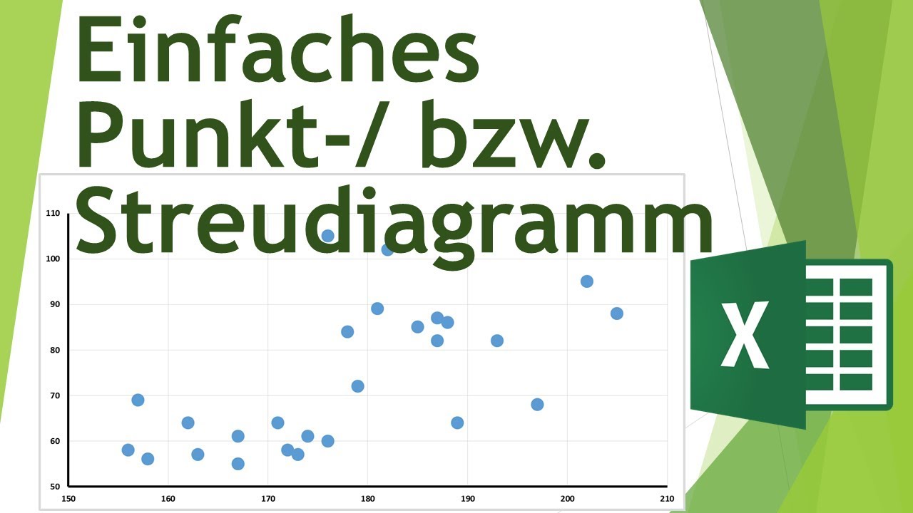 Punktdiagramm bzw Streudiagramm in Excel erstellen Daten visualisieren in Excel 2 YouTube