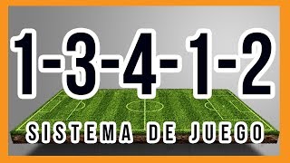 SISTEMA DE JUEGO 1-3-4-1-2 | Aprende cómo funciona