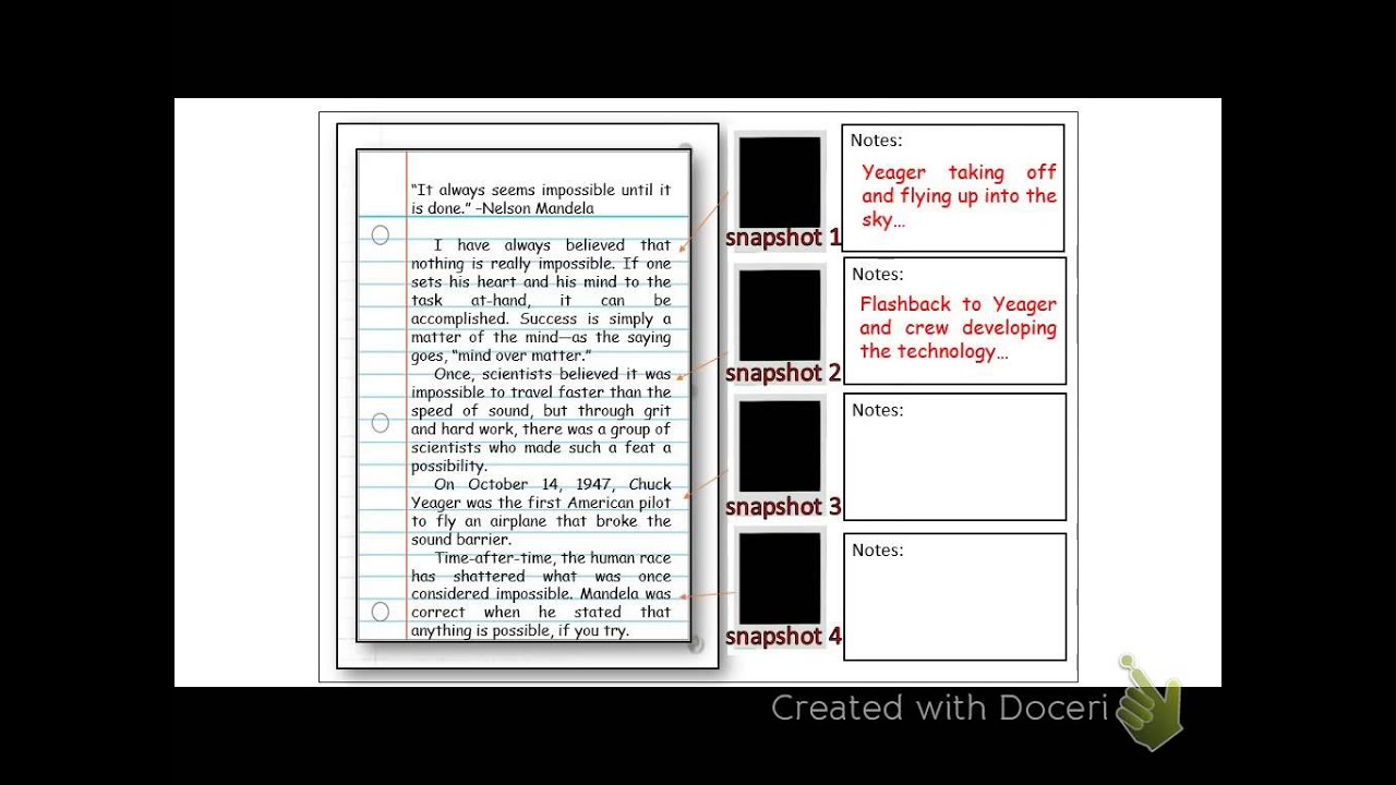 English Essays Topics Essayoutline Essay Outline Template Free Sample Example Format Personal Statement Essay Sample also Essay About Elephant Best Online Essay Writer Cheap Custom Writing Webjuicedk Online Essay On Flowers
