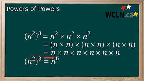 WCLN - Math - Powers of Powers