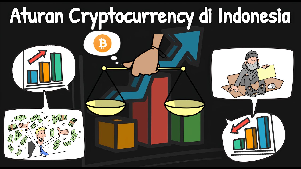 YAKIN MASIH PERCAYA CRYPTO AMAN? Regulasi mengenai Cryptocurrency di  Indonesia! | Edukasi Hukum