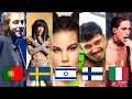 Top 100 Highest Scoring Eurovision Songs