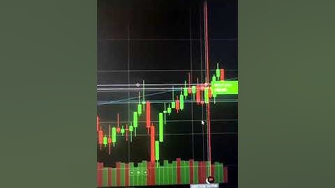 #binaryoptions #binance #nifty #binarytrading #iqoption #trading #onlinetrading #binary #banknifty