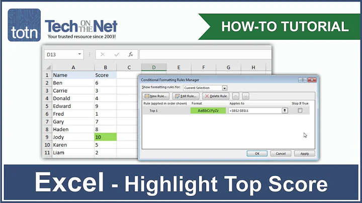 How to highlight the top score (highest value) in an Excel table