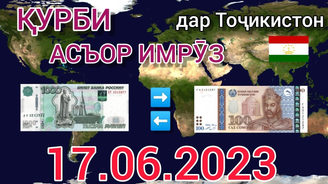 Рубил сомони 1000 рублей. Курси рубл. Қурби асъор имруз. Курс рубл. Курси Руси в Таджикистан 1000.