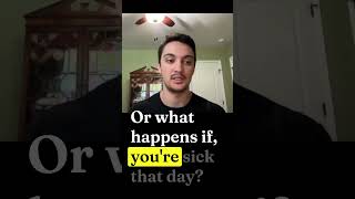 Using Chatgpt For Tspy Options Trading Etf