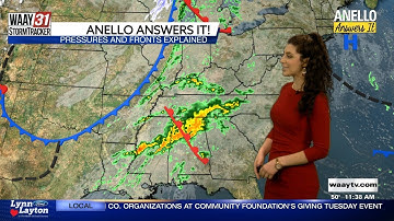 Anello Answers It: Fronts and Pressure Systems Explained