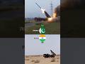 Pakistan's Fatah-1 vs India's Pinaka: The Brutal Cost Comparison. Which One Wins? #war