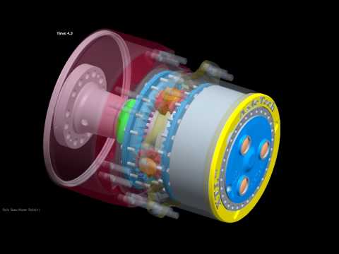 AxleTech International's XTL Technolgoy:  Wheel End Action