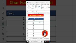 Char Formula use in excel #excel #shorts