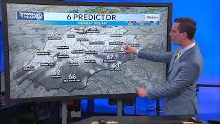 Cooler start the workweek