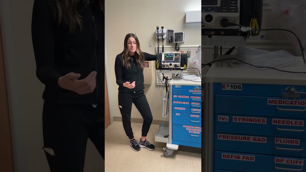 Synchronized cardioversion vs Defibrillation