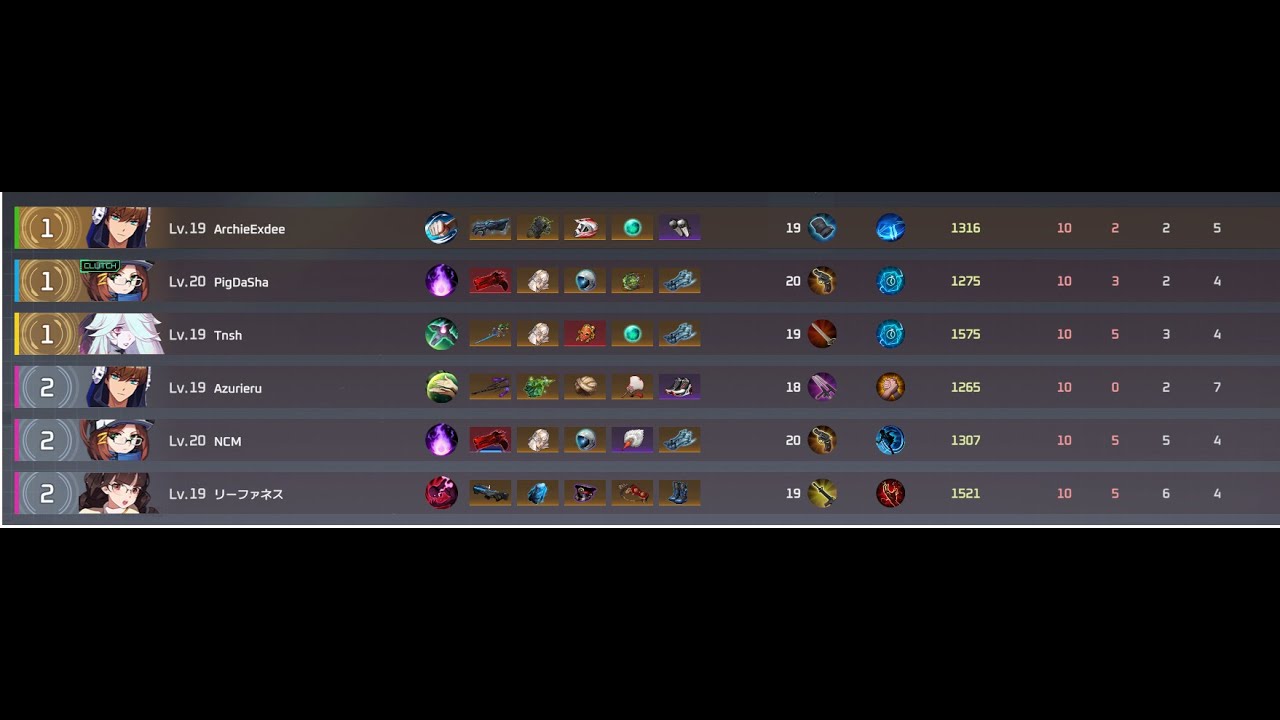 Eternal Return Highlight - First time Defeating a Mythril Biggest Achievement so Far