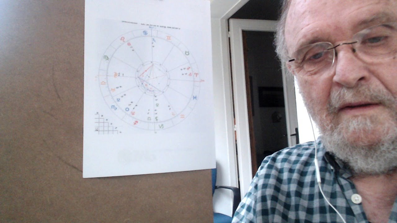 Cuadraturas y Oposiciones Luna-Saturno