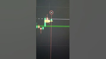 Sureshot Pattern of Quotex | #binarybrosfx #shorts