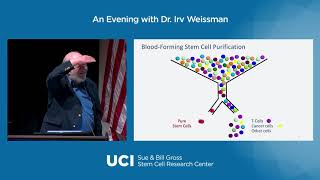 An Evening with Dr. Irv Weissman