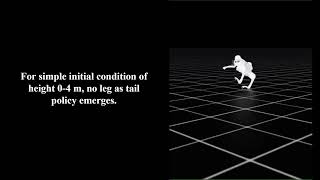 Famous Falling Cat Inspired Landing of a Quadruped Robot using Curriculum RL in Isaac Lab Profile