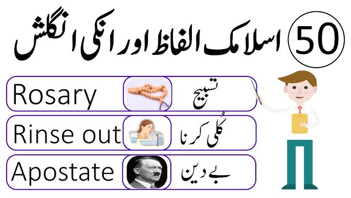 30 Body Sound Words in English with Urdu Meanings  English vocabulary  words, English phrases sentences, English speaking book