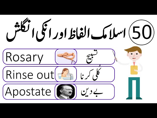 49 Islamic Vocabulary Words With Urdu Meanings - Charagheilm