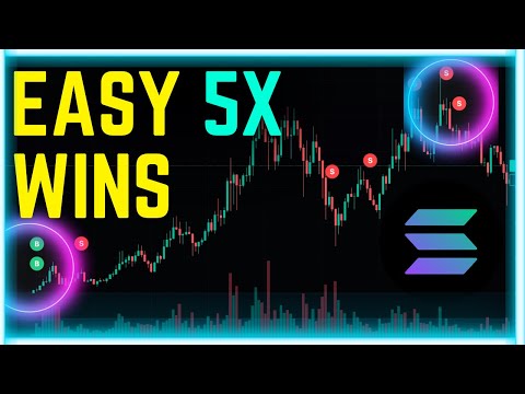 The EASIEST Way to 5X TO 10X SOLANA MEMECOINS [Beginner Friendly Wave 2 Strategies]