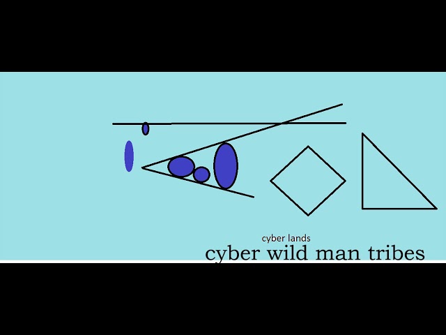 cyber lands cyber wild man tribes class=