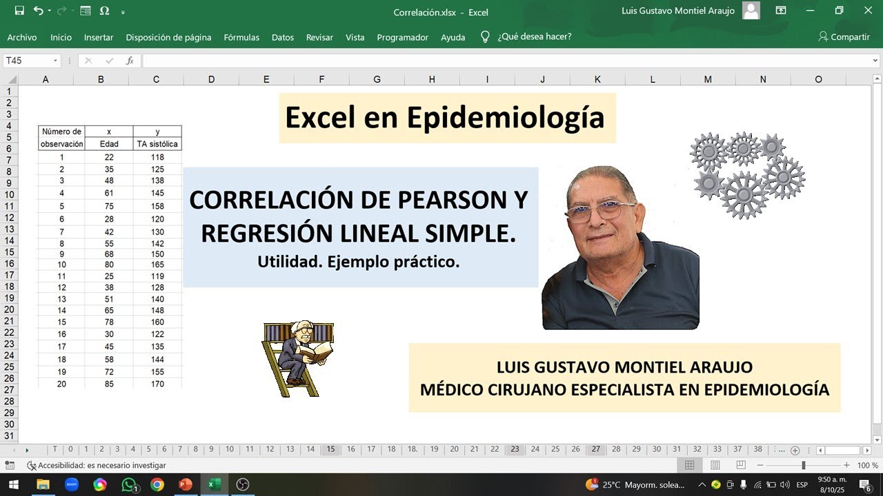 Correlación de Pearson. Regresión Lineal Simple