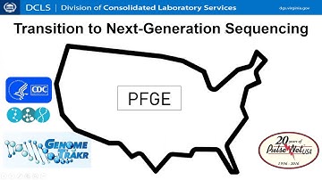 Introduction to NGS and Bioinformatics for Public Health