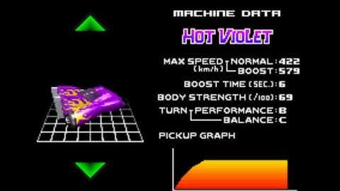 F-Zero Maximum Velocity - All Machines