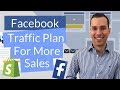 How To Promote Your Online Store On Facebook With Ads, Pages, & Groups (Beginners Tutorial)