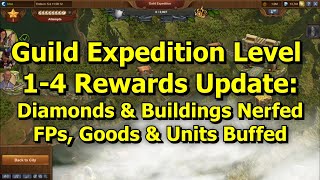 Forge of Empires: Guild Expedition Level 1-4 Reward Updates: Diamonds, Buildings, FPs, Units & More!