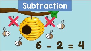 Subtraction for Preschool