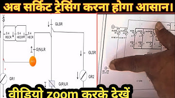 railway signalling system, railway signal engineering #snt #railwaysignalling @kumarsir2612
