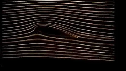 how wings work Smoke streamlines around an airfoil