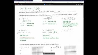 Graphing some radical expressions